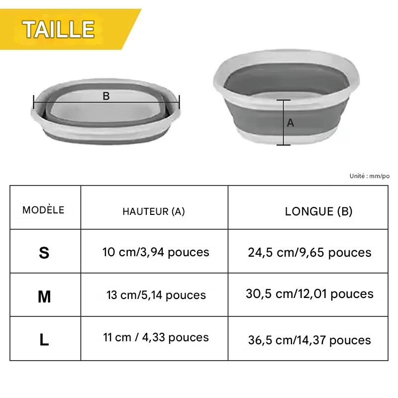 Petite baignoire bébé pliable : guide des tailles