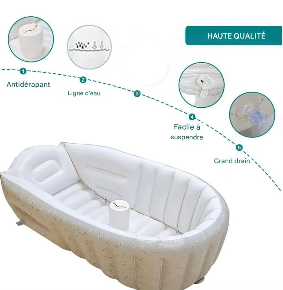 Détails de la baignoire bébé gonflable avec surface antidérapante, ligne d’eau et système de vidange
