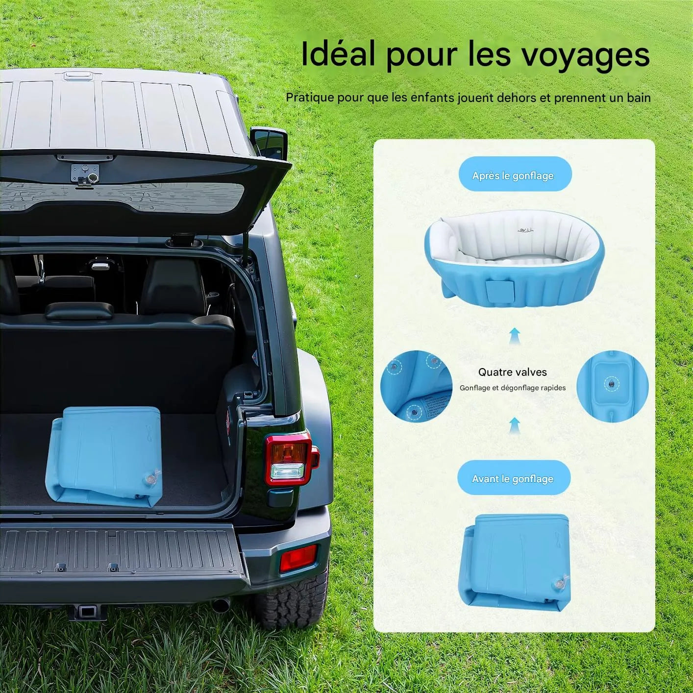 Baignoire bébé gonflable pliée dans un coffre de voiture pour voyage