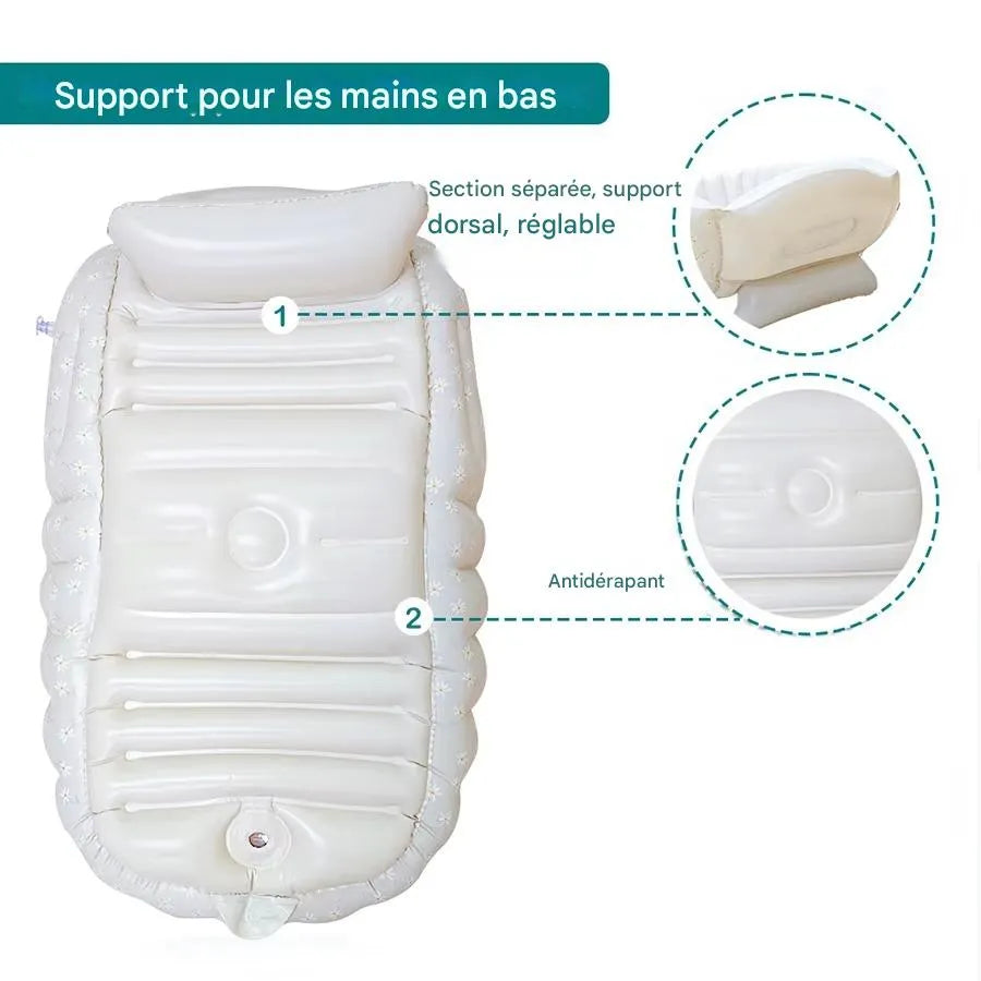 Vue du dessous de la baignoire bébé gonflable montrant la base antidérapante et le support dorsal