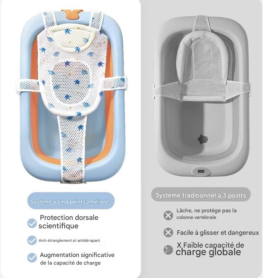 Comparaison Transat bain bébé filet 5 points et 3 points