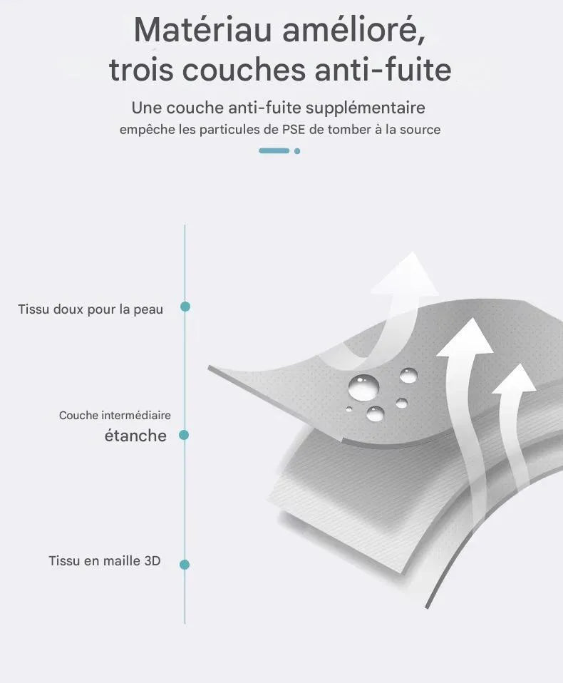 Coussin de bain pour bébé.
Composition des matériaux.