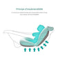 coussin de baignoire bébé réconfortant petit compagnon positionné dans une baignoire bébé