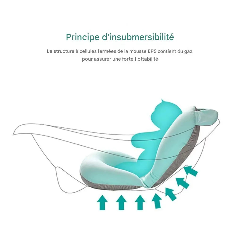 coussin de baignoire bébé réconfortant petit compagnon positionné dans une baignoire bébé