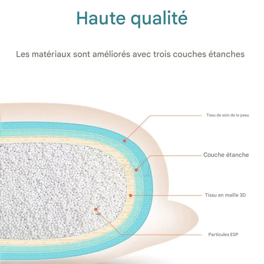 structure interne du coussin de baignoire bébé petit compagnon avec maille 3d et particules eps